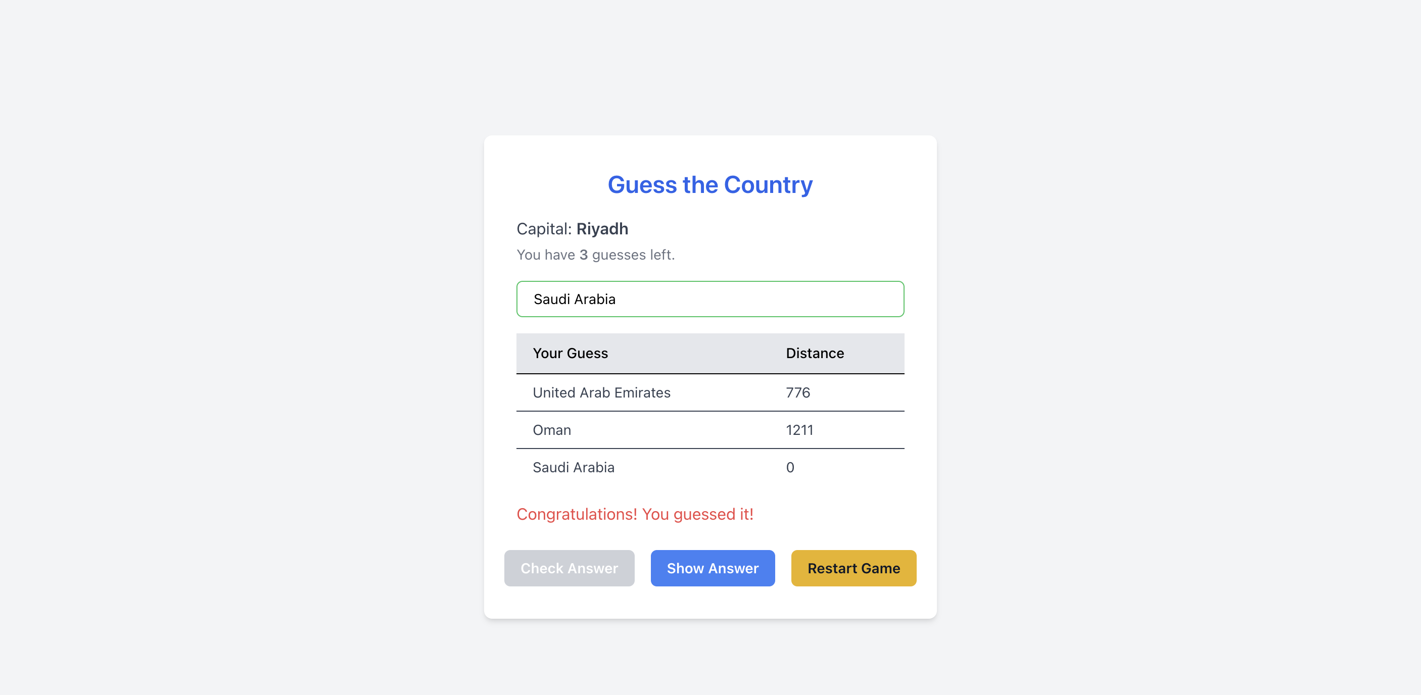 Country Guess Game